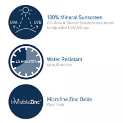 CeraVe Mineral Sunscreen Stick For Kids & Adults | 100% Mineral Sunscreen, Zinc Oxide & Titanium Dioxide With Hyaluronic Acid And Ceramides | Broad Spectrum SPF 50 | Fragrance Free | 0.47 Ounce -Nursing Products 885689584467 2