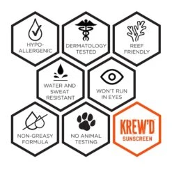 SPF 50 Sunscreen Lotion, 32 Oz. -Nursing Products Tenacious20Holdings20Inc 16635xx07