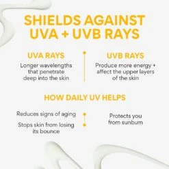 Innisfree DAILY UV DEFENSE INVISIBLE BROAD SPECTRUM SPF 36 SUNSCREEN -Nursing Products p456392 av 9 zoom