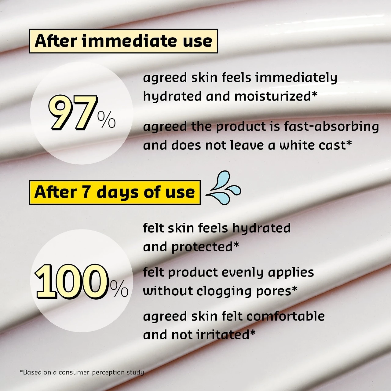 THE TRUE CREAM - AQUA BOMB SUNSCREEN BROAD SPECTRUM SPF 50 8 THE TRUE CREAM - AQUA BOMB SUNSCREEN BROAD SPECTRUM SPF 50 - Image 6