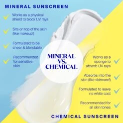 UNSEEN SUNSCREEN SPF 40 PA+++ -Nursing Products s2315935 av 11 zoom