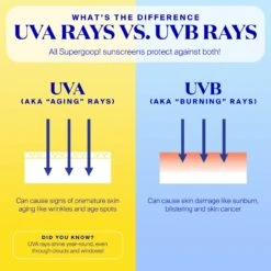 UNSEEN SUNSCREEN SPF 40 PA+++ -Nursing Products s2315935 av 12 zoom