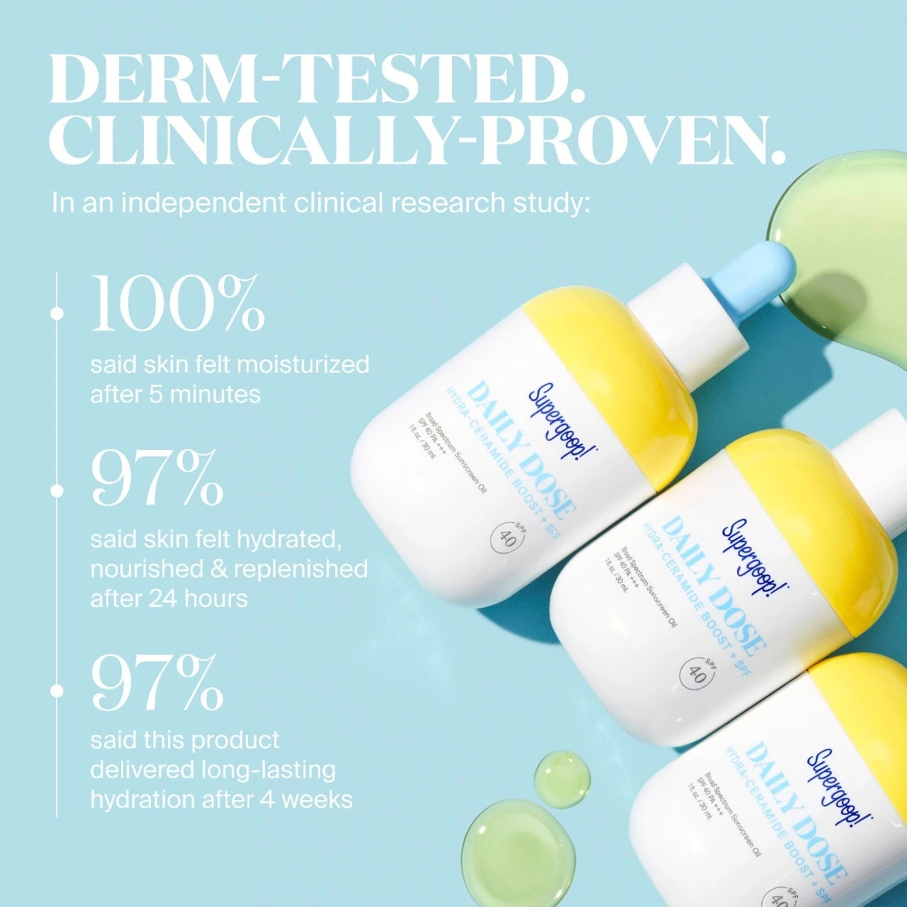 DAILY DOSE HYDRA-CERAMIDE BOOST + SPF 40 SUNSCREEN OIL PA+++ 5 DAILY DOSE HYDRA-CERAMIDE BOOST + SPF 40 SUNSCREEN OIL PA+++ - Image 3