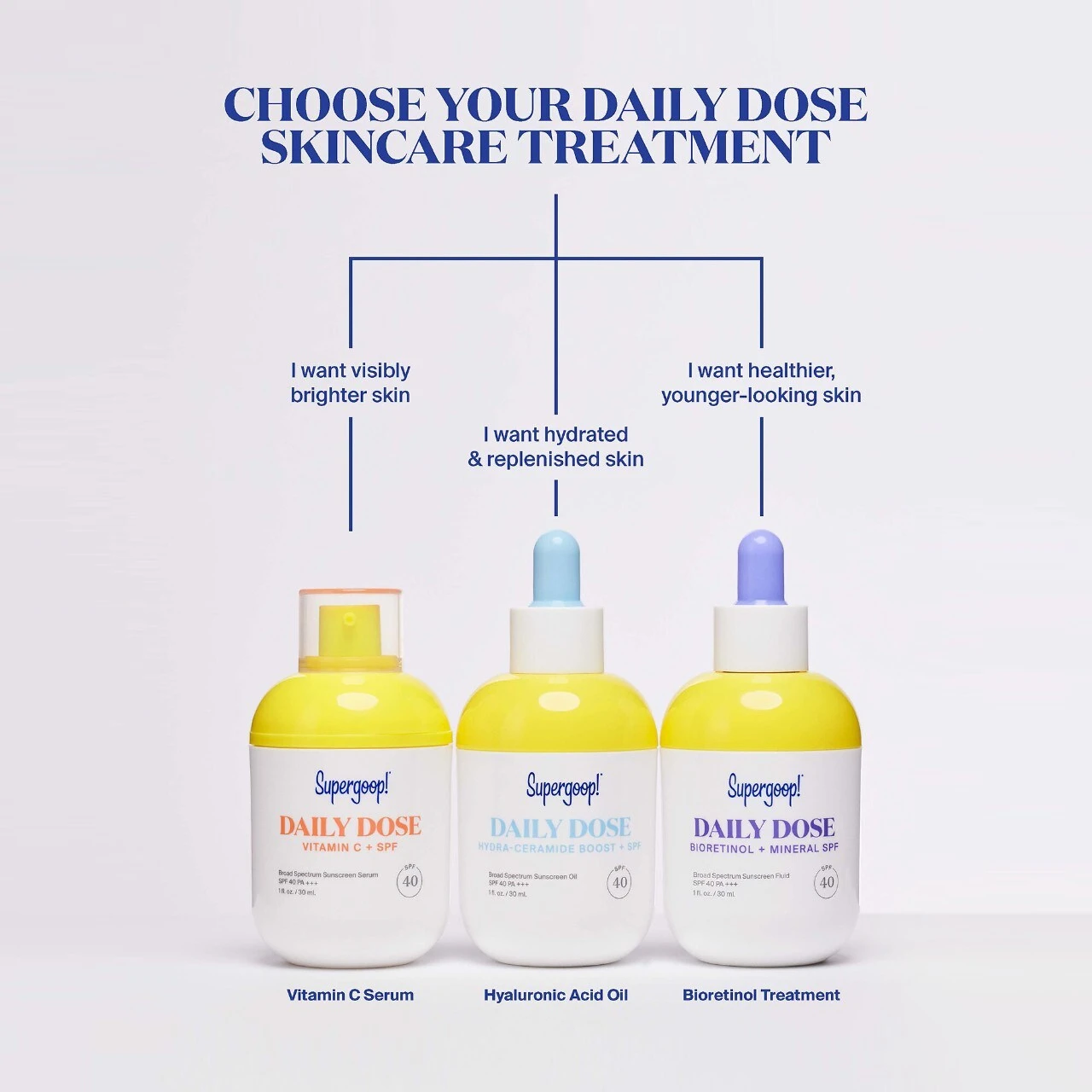 DAILY DOSE HYDRA-CERAMIDE BOOST + SPF 40 SUNSCREEN OIL PA+++ 9 DAILY DOSE HYDRA-CERAMIDE BOOST + SPF 40 SUNSCREEN OIL PA+++ - Image 7