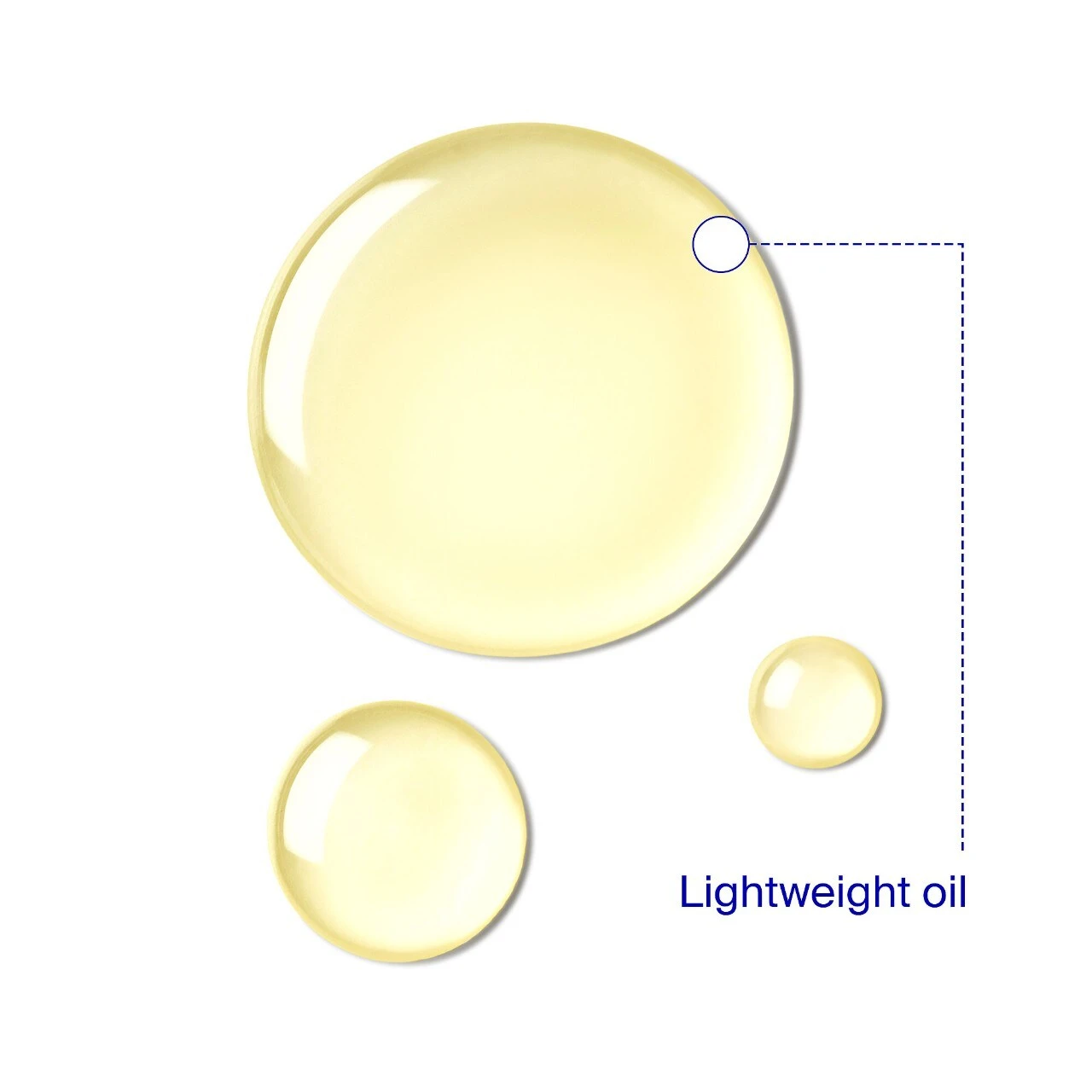 DAILY DOSE HYDRA-CERAMIDE BOOST + SPF 40 SUNSCREEN OIL PA+++ 4 DAILY DOSE HYDRA-CERAMIDE BOOST + SPF 40 SUNSCREEN OIL PA+++ - Image 2
