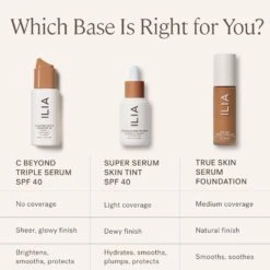 C BEYOND TRIPLE SERUM SPF 40 MINERAL SUNSCREEN WITH VITAMIN C 10% + NIACINAMIDE 21 C BEYOND TRIPLE SERUM SPF 40 MINERAL SUNSCREEN WITH VITAMIN C 10% + NIACINAMIDE -Nursing Products s2579118 av 13 zoom