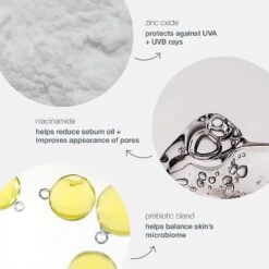 Dermalogica PORESCREEN SPF 40 MINERAL SUNSCREEN WITH NIACINAMIDE -Nursing Products s2643179 av 6 zoom